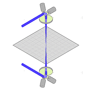 Laser Wire Solutions - 2 galvos optics