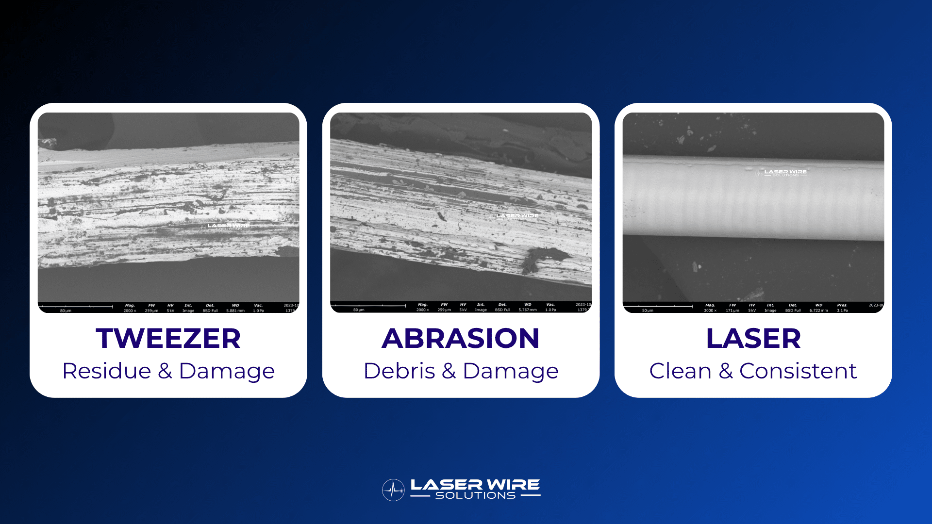 wire stripping methods compared laser vs mechanical